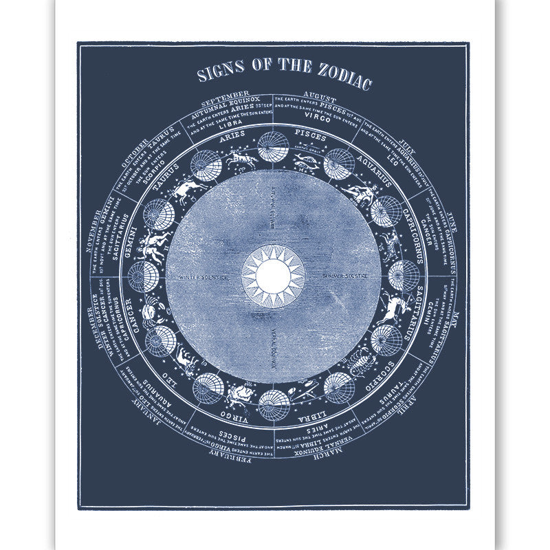 Print: Zodiac Astronomy